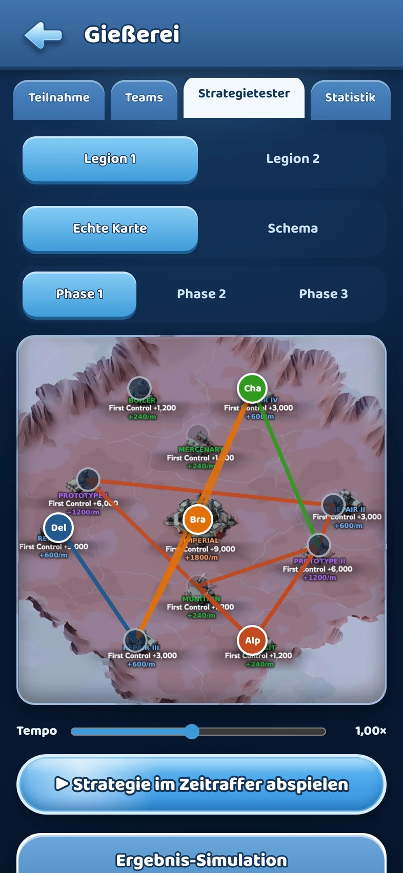 Gießerei-Strategietester: Karte mit Teams, Routen und Punktesimulation